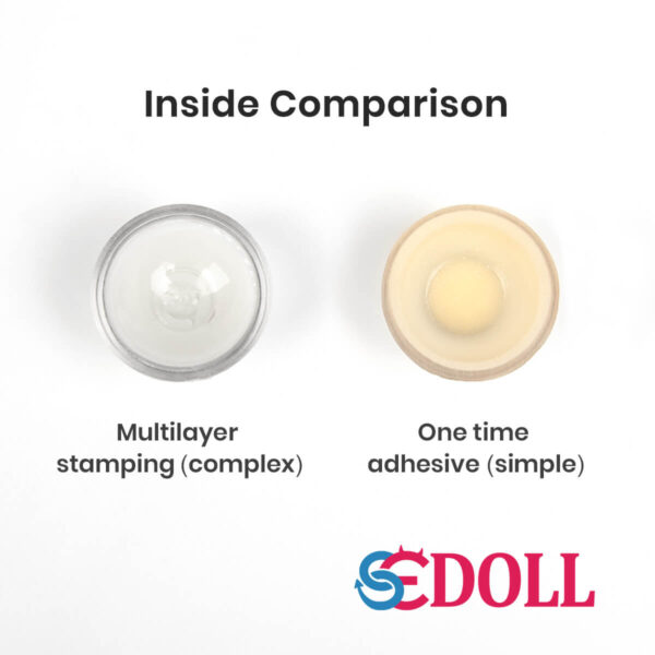 Eyes_inside comparison